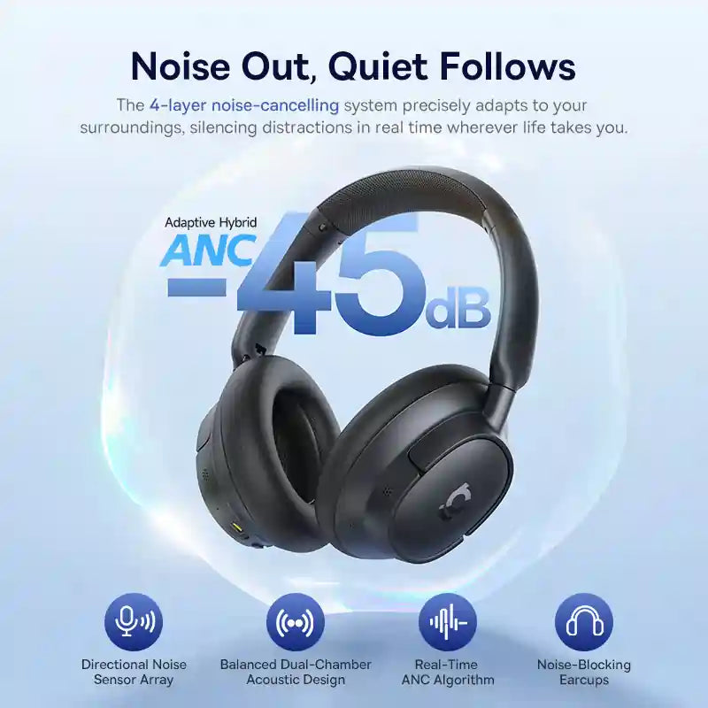 Baseus Bass BH1 NC Wireless Noise Cancelling Headphones