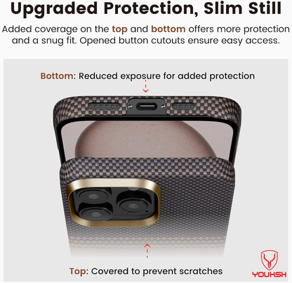 Apple iPhone Carbon Military Grade Sunset Case For iPhone 16 Pro Max