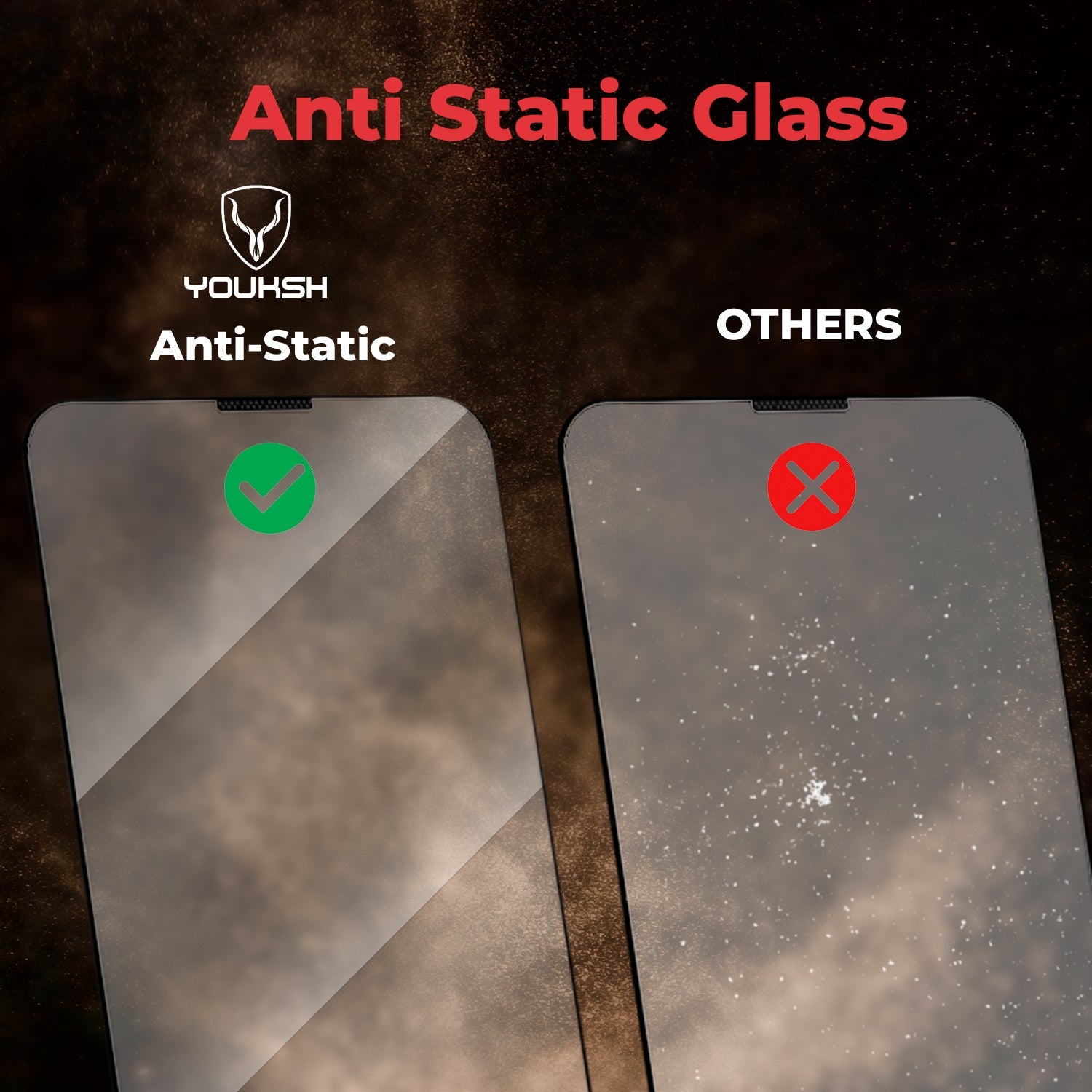 Youksh Anti-Dust Glass ? Border Less for iPhone 17 Pro Ð Dustproof Edge & Speaker Screen Protector, 9H Tempered.